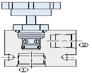 HydraForce - Hydraforce Flow Controls - Womack Product