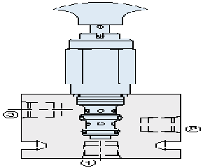 HydraForce - Hydraforce Manually Operated Directional Valves - Womack Product