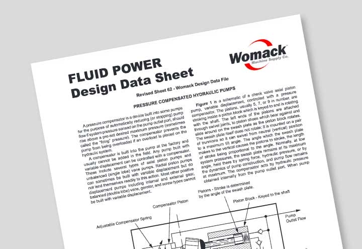 Pressure Compensated Hydraulic Pumps | Womack Machine Supply