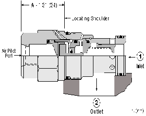 Sun Hydraulics - Sun Air Controlled Pilot Operated Balanced Piston - Womack Product