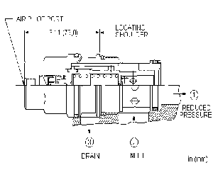 Sun Hydraulics - Sun Air-Controlled, Pilot Operated, Pressure Reducing - Womack Product