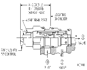 Sun Hydraulics - Sun Balanced Poppet Modulating Element - Womack Product