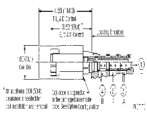 Sun Hydraulics - SUN Directional Cartridge Valves - Womack Product