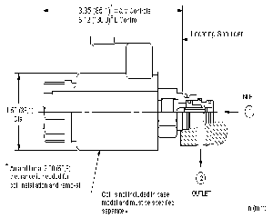 Sun Hydraulics - Sun Electro-Proportional Pilot - Womack Product