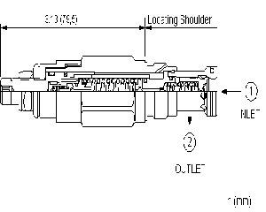 Sun Hydraulics - Sun Pilot Operated Balanced Poppet Soft Start - Womack Product